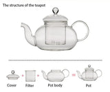 High quality Heat Resistant Glass Tea Pot,Practical Bottle Flower Tea Cup Glass Teapot with Infuser Tea Leaf Herbal Coffee